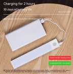 Wireless LED Sensor Light